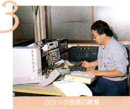 ���W�b�N��H�̒���