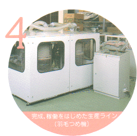 完成,稼働をはじめた生産ライン(羽毛つけ機)